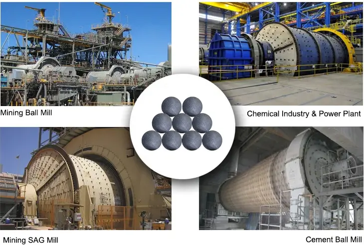 Ball mill and SAG mill applications for grinding media
